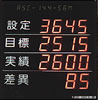 デジタル生産量表示板M1251SC-144-56MA