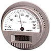 ＳＡＴＯ ハイエストⅡ型温湿度計